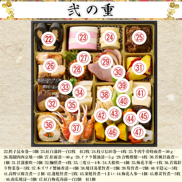 おせち：京都東山 料亭「道楽」監修特大重 福来重 新玉の息吹【206】