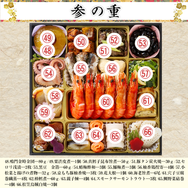 おせち：京都東山 料亭「道楽」監修特大重 福来重 新玉の息吹【206】