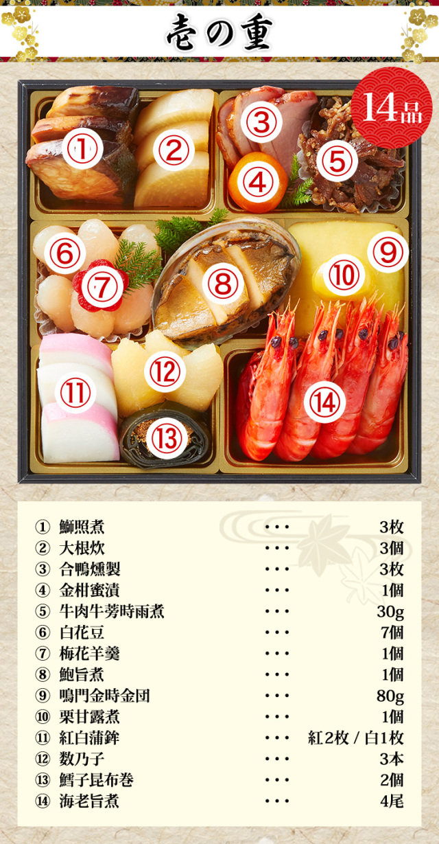 おせち：京都東山 料亭「道楽」監修おせち 平安祝重 清新【207】