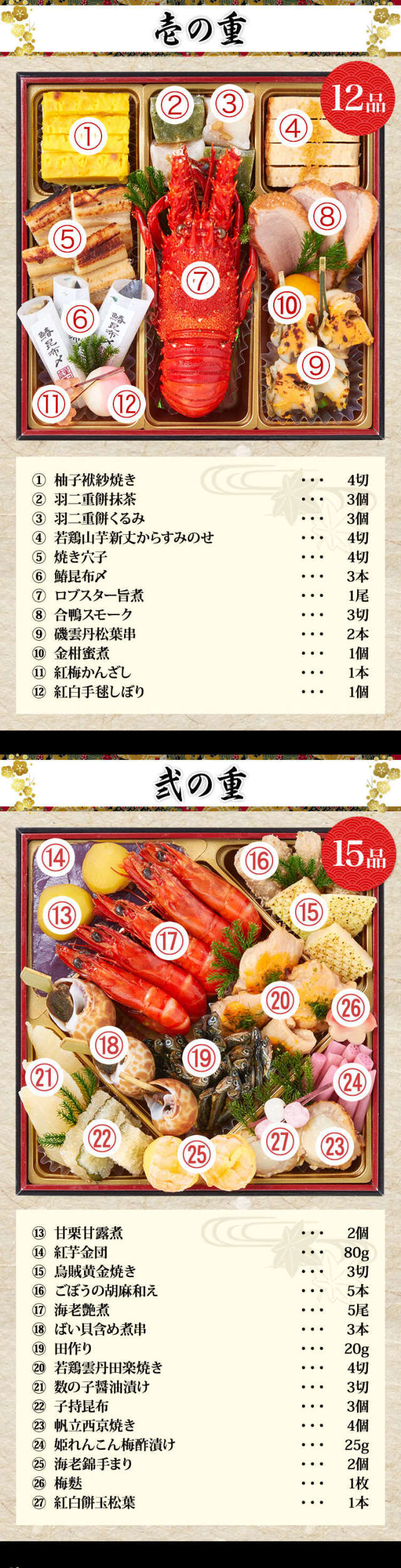 京都祇園 料亭 岩元 監修六段重 極 桜大福付き