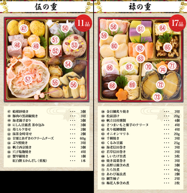 おせち：京都祇園 料亭「岩元」監修六段重 極 桜大福付き
