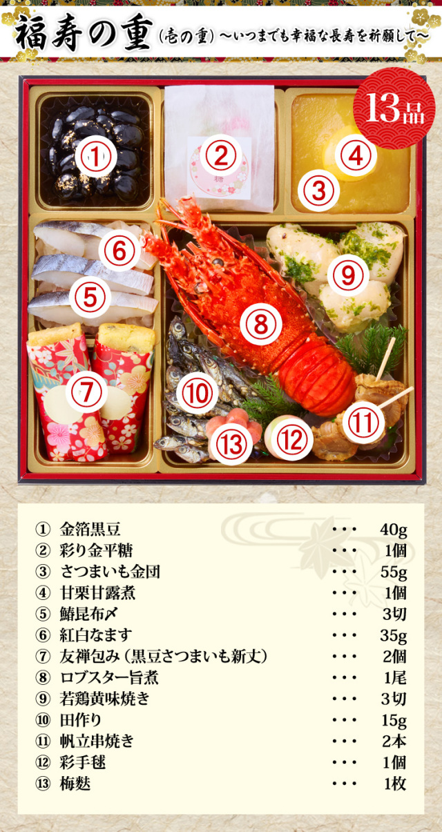 京の華衣　礼装集　2101-2224 おせち：京都祇園 料亭「華舞」監修おせち 福の舞