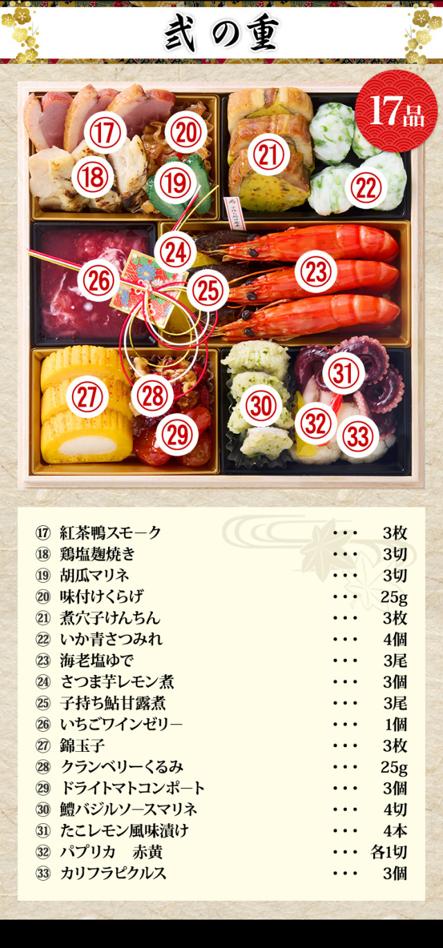 おせち：京都岡崎「味ま野」監修高級重 翠柳
