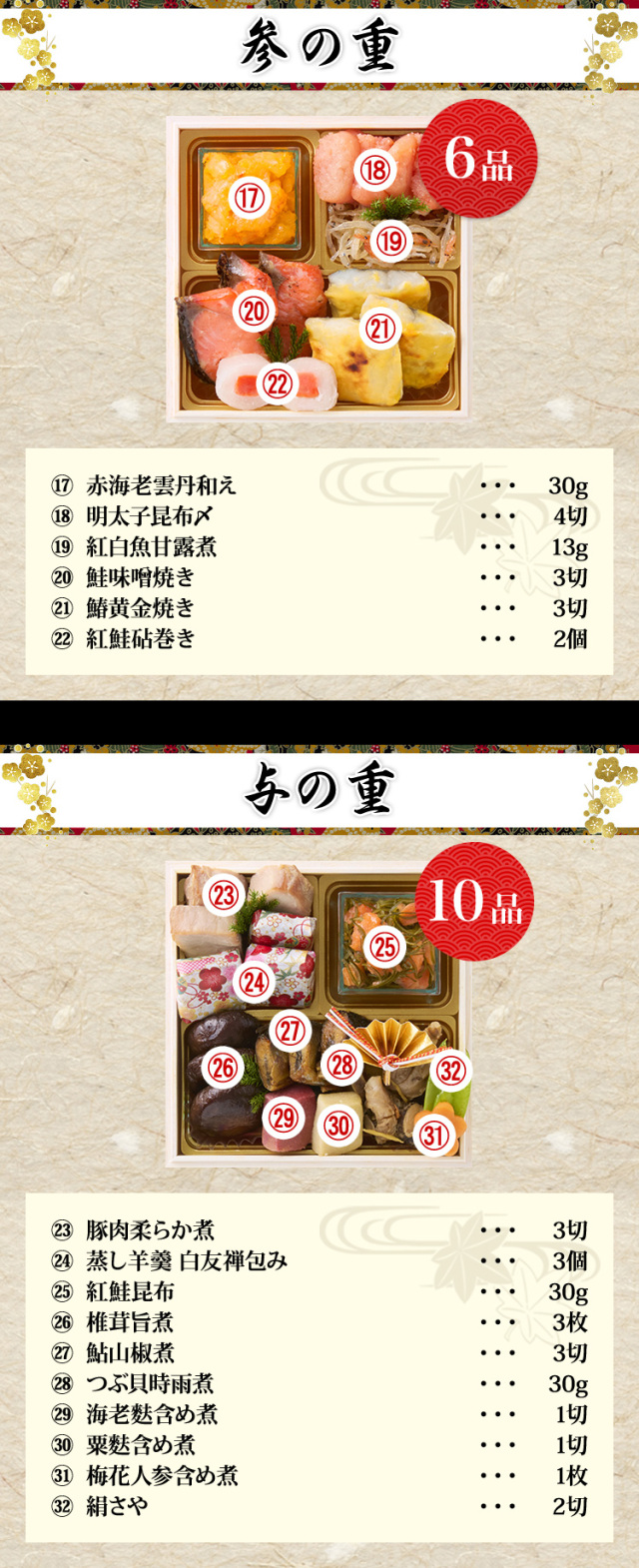 御山 京　まとめ売り おせち：京都御所南 京料理「やまの」監修七箱与段重 一陽来復【361】