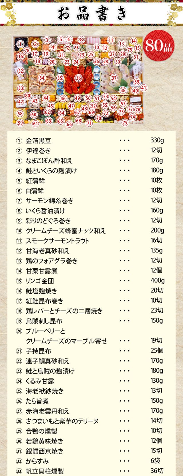 おせち：林裕人監修 スーパー超特大おせち【455】