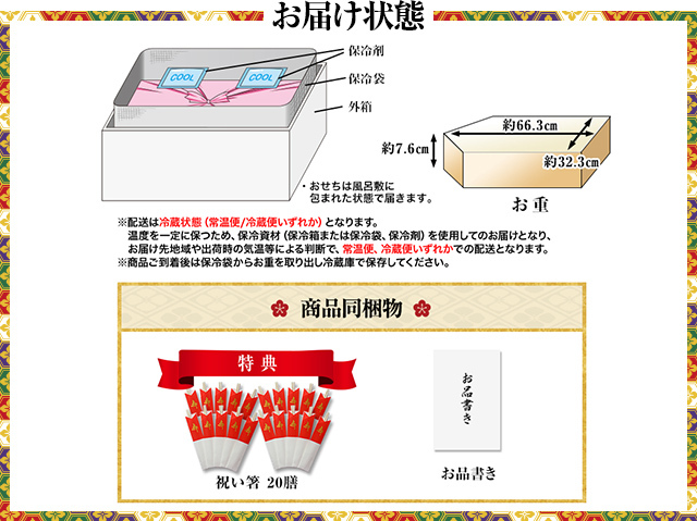 林裕人監修おせち 舟盛大漁船 2個