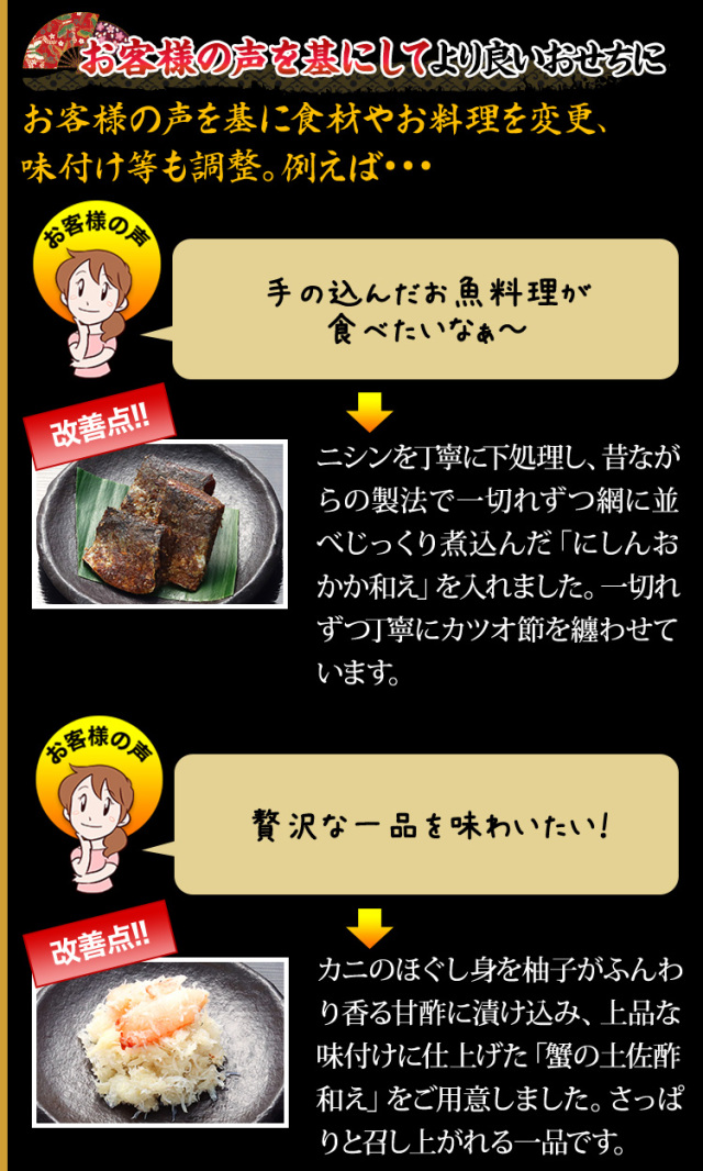 林裕人監修おせち 招福重