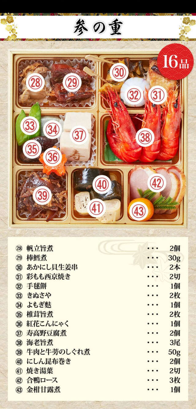京都宮川町 料亭 水簾 監修おせち 瑞兆
