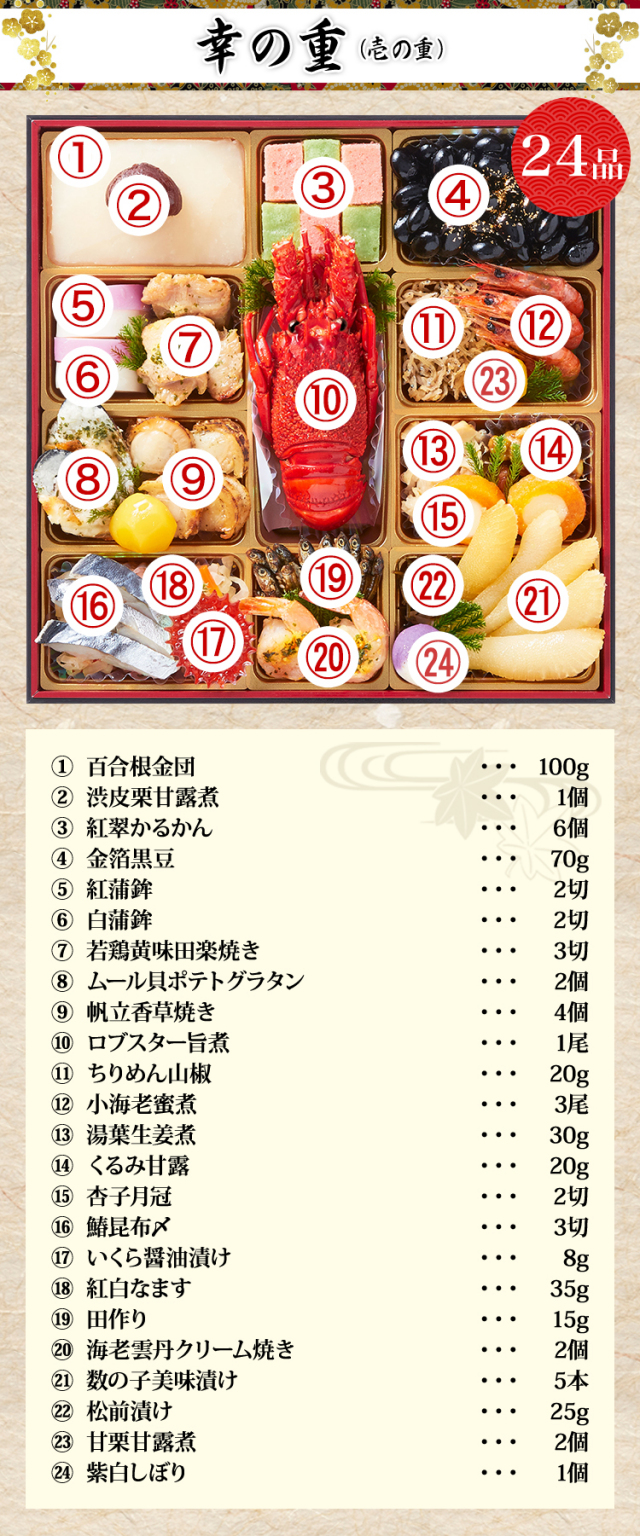 京都·茶わん坂「東五六造」箸やすめ おせち 箸置九客共箱