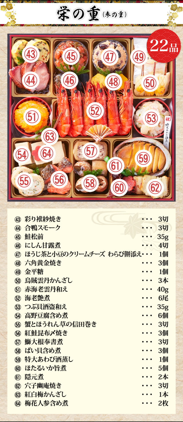 松田ページ　追加送料 追加金 - メルカリ