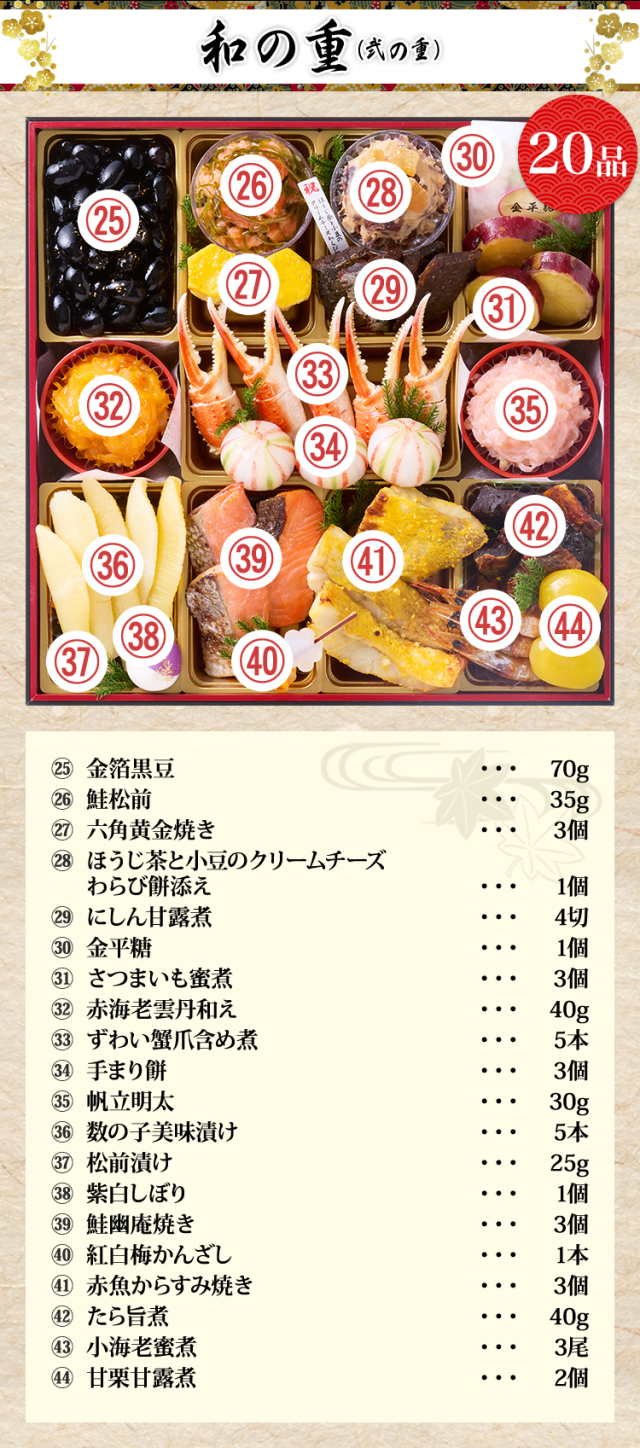 おせち：京都「先斗町 ふじ田」監修特大重 華寿安