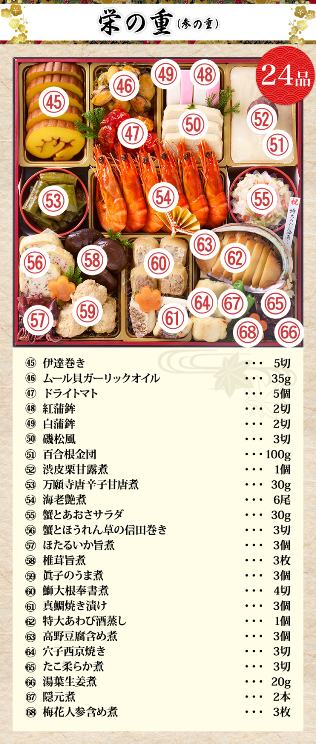 おせち：京都「先斗町 ふじ田」監修特大重 華寿安【650】