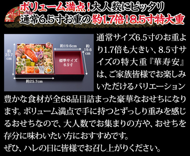 松田ページ　追加送料 楽天市場】【本日最大2000円OFFクーポン】精度誤差約±1％の正確