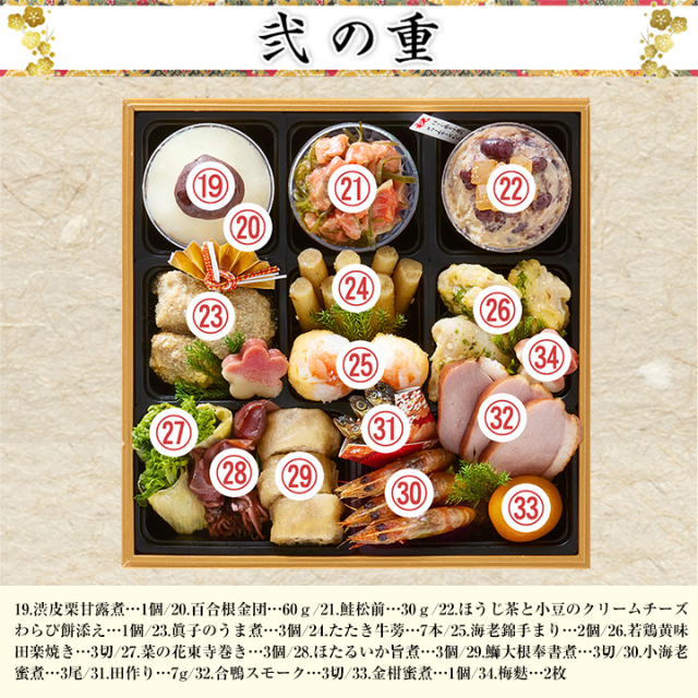 おせち：京都「先斗町 ふじ田」監修黄金重 松寿安【651】