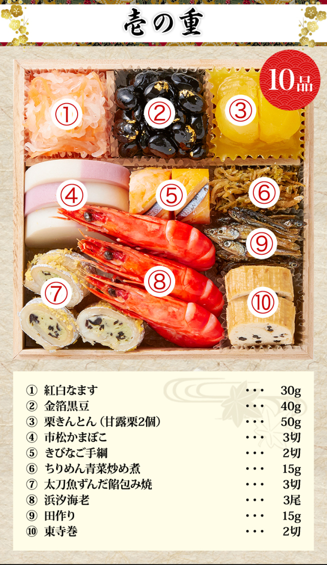 ヒバ丸棒【こうき！！さんオーダー商品】 見下し