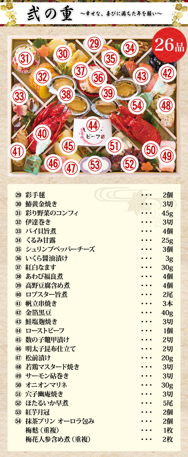 鯛　秦森康屯 目録2冊付き 完売】IHSホテルグループ調理長監修『2025〜特選〜初夢おせち