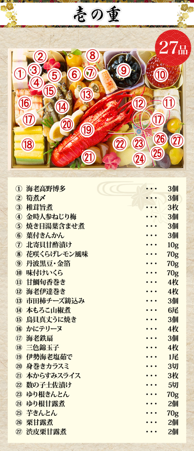 西洋料理ベスト120  24巻セット 早割 おせち 2026 和風 洋風 和洋おせち おせち料理 お節 御節