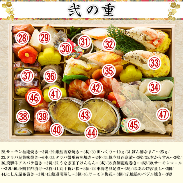 おせち：京都岡崎「味ま野」監修超高級重 柳凰【703】