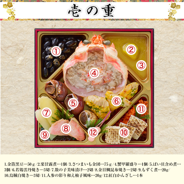 おせち：京都祇園「や満文」監修おせち 京ぎをん【706】