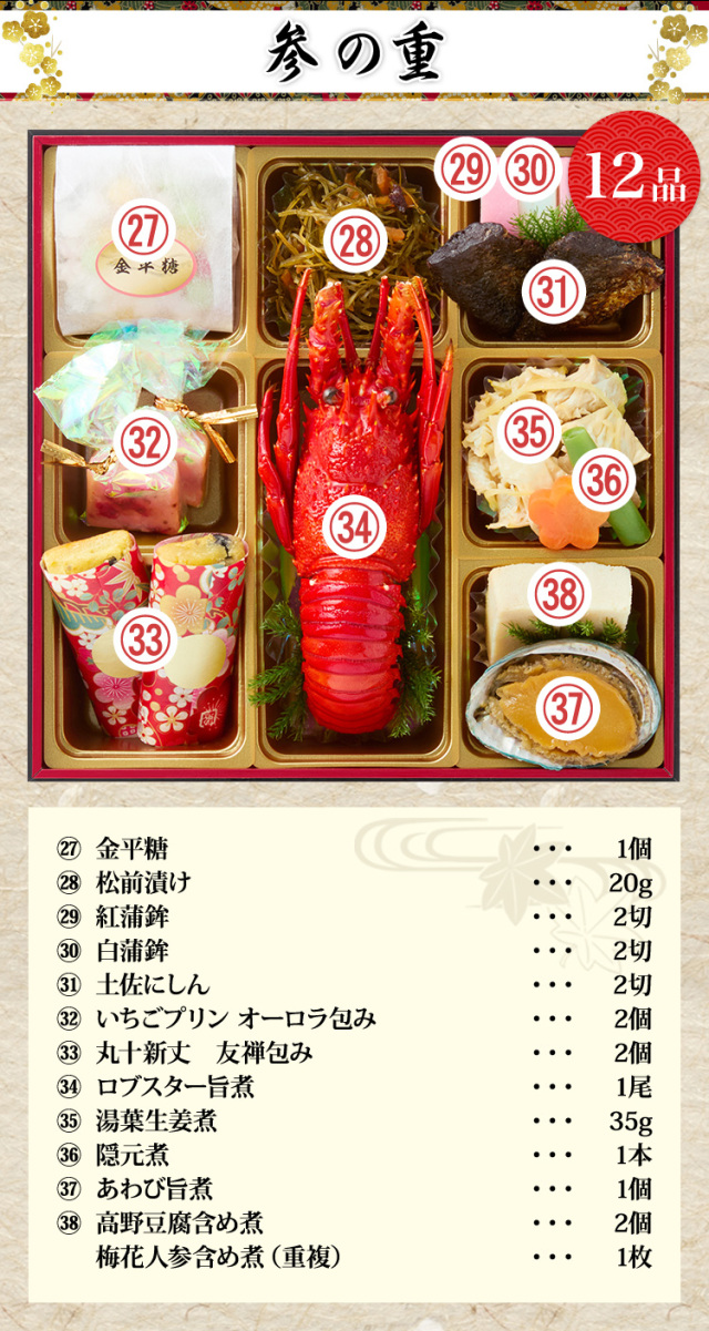 福本先生セット おせち：京都「先斗町 ふじ田」監修 福寿安