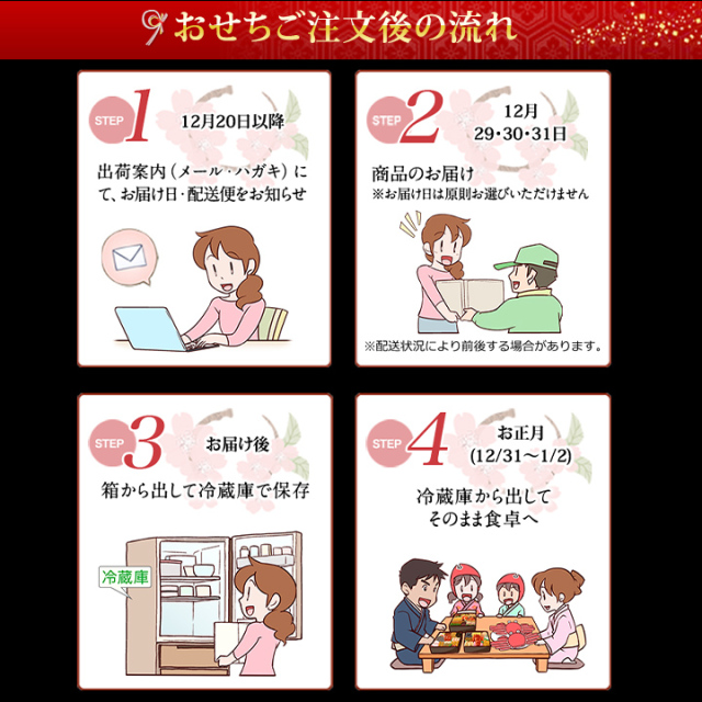 おせち：京都東山「東山荘」監修おせち 福重【765】