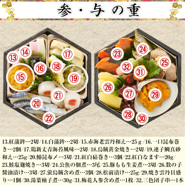 おせち：【お届け希望日指定可】東京「日本ばし 大増」監修七段重 七蕾