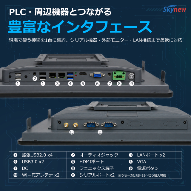 A15産業用タッチパネルPC｜15.6型・RS485・LAN×2・ファンレス｜Skynew
