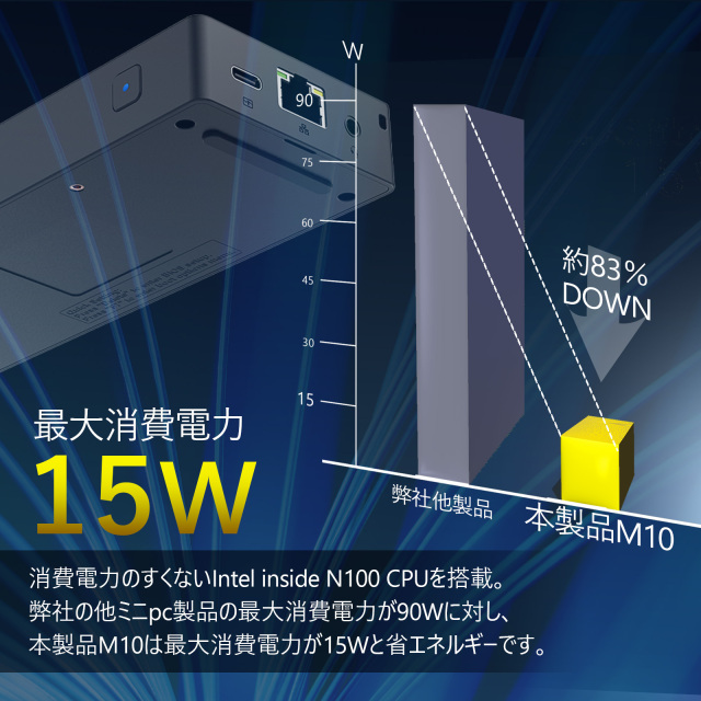 Skynew ミニpc デスクトップpc Windows11pro 小型 軽量 省電力