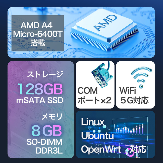 Skynew M2S+ ミニPC