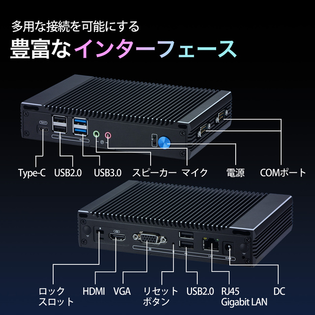 Skynew M2S+ ミニPC