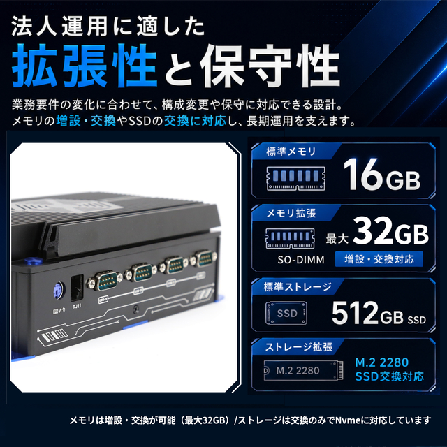 Skynew W11 ミニPC