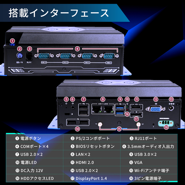 Skynew W11 ミニPC