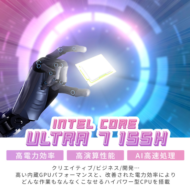 Skynew ミニPC ファン搭載Intel ultra 7 155H/16GB/1TB/Win11【型番