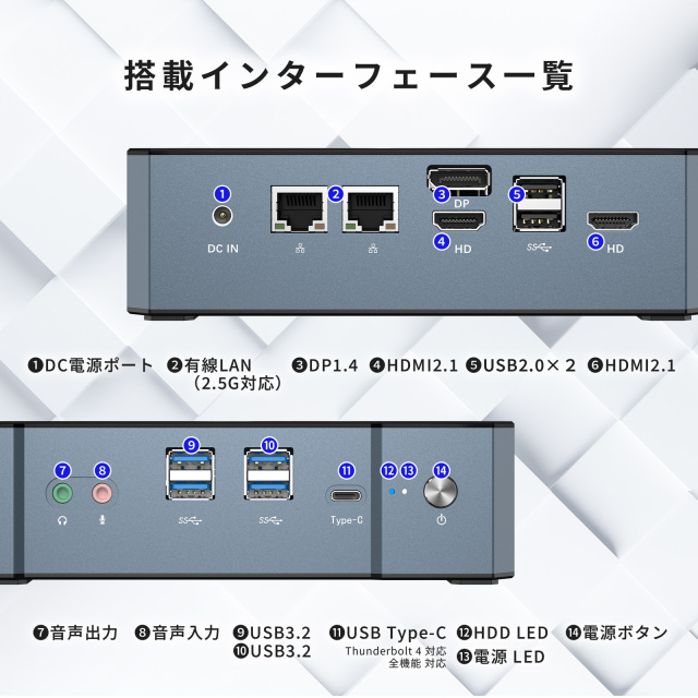 Skynew ミニPC ファン搭載Intel ultra 7 155H/16GB/1TB/Win11【型番