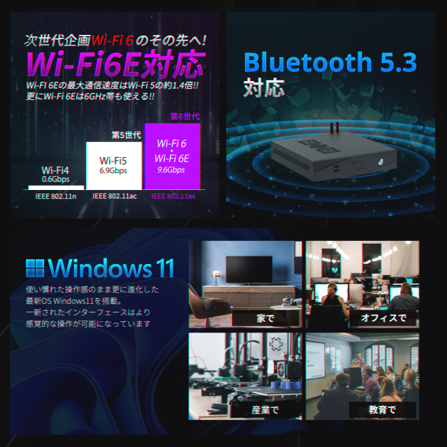 Skynew ミニ ゲーミングPC RTX 3050 Ti / インテル 第12世代 Core i9