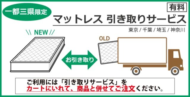 モデル246 | マニフレックス(Magniflex) – 快眠寝具専門店半ざむオンラインストア