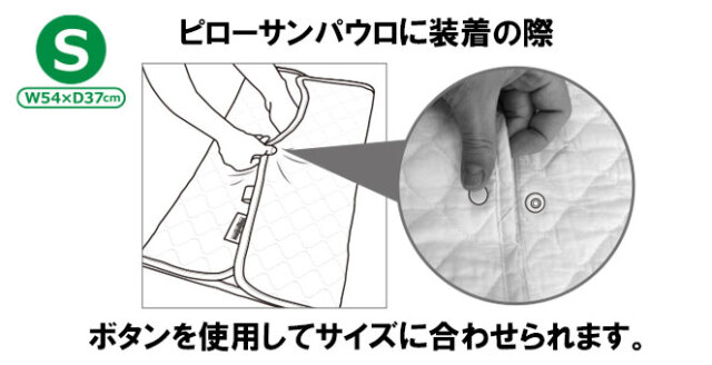 ケット＆シーツ?　ピローパッド　取り付けイラスト