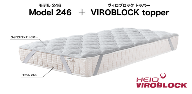 モデル 246 &VIROBLOCKトッパー - マニフレックス公式オンラインストア