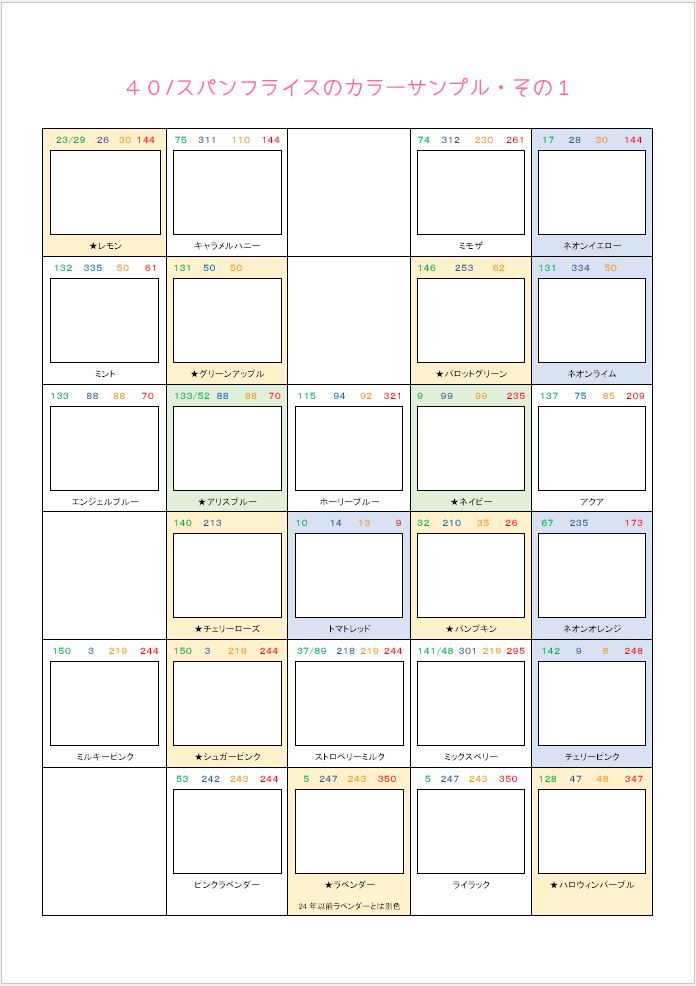 ４０/スパンフライス1