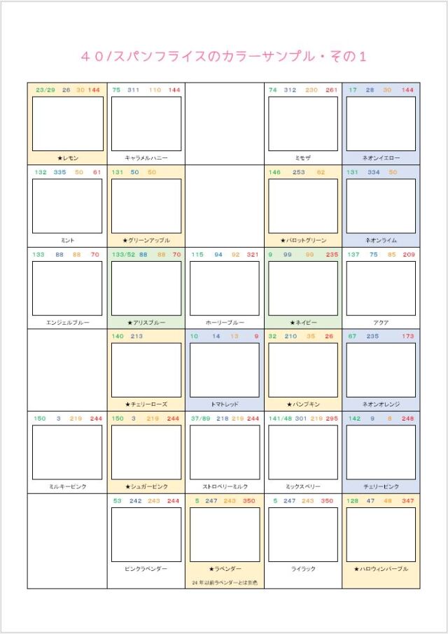 ４０/スパンフライス1