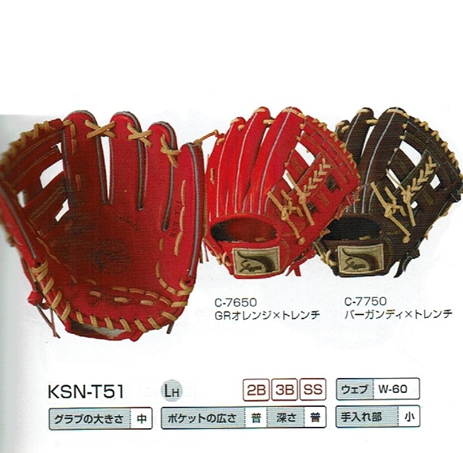 KSN-T51