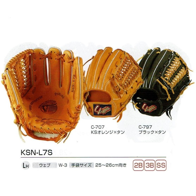 久保田スラッガー 軟式内野オールポジション用【ソフト兼用】 KSN-L7S  