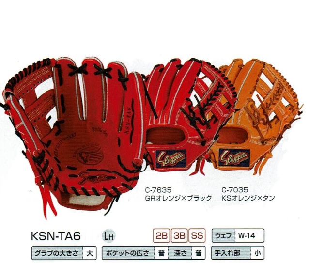 東京支店 久保田スラッガー 軟式H46 有り難 