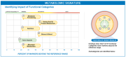 OMX(Organic Metabolomics)