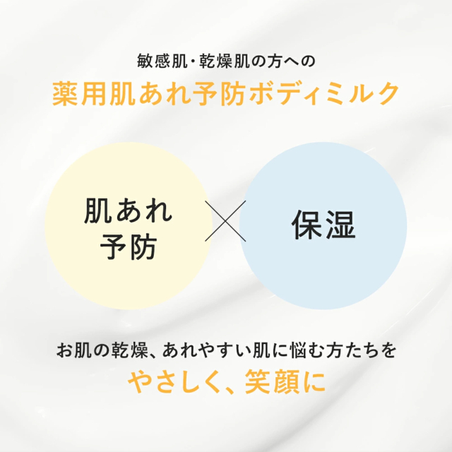 敏感肌・乾燥肌の方への薬用肌あれ予防ボディミルク