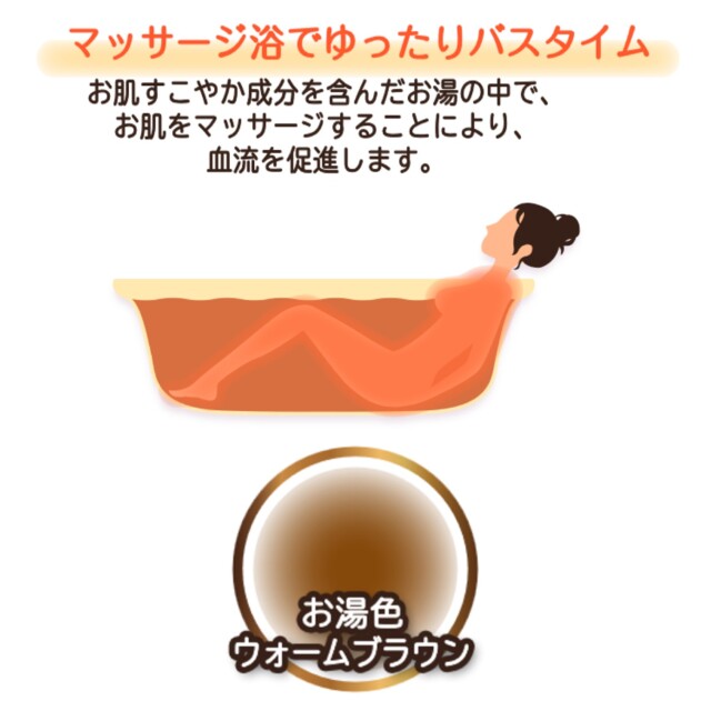 素肌うるおう本格入浴液