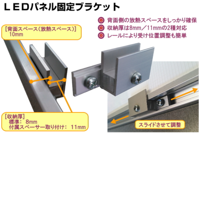 ＬＥＤパネル固定ブラケット