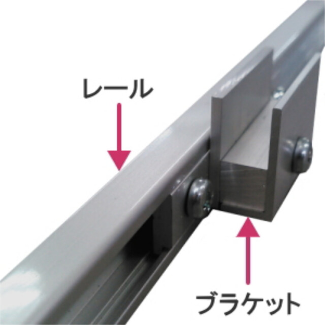 ＬＥＤパネル固定ブラケット　部品構成