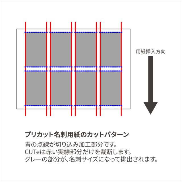 CUTe_cutpattern