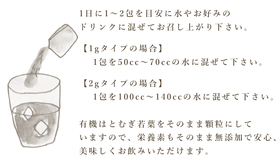 お召し上がり方